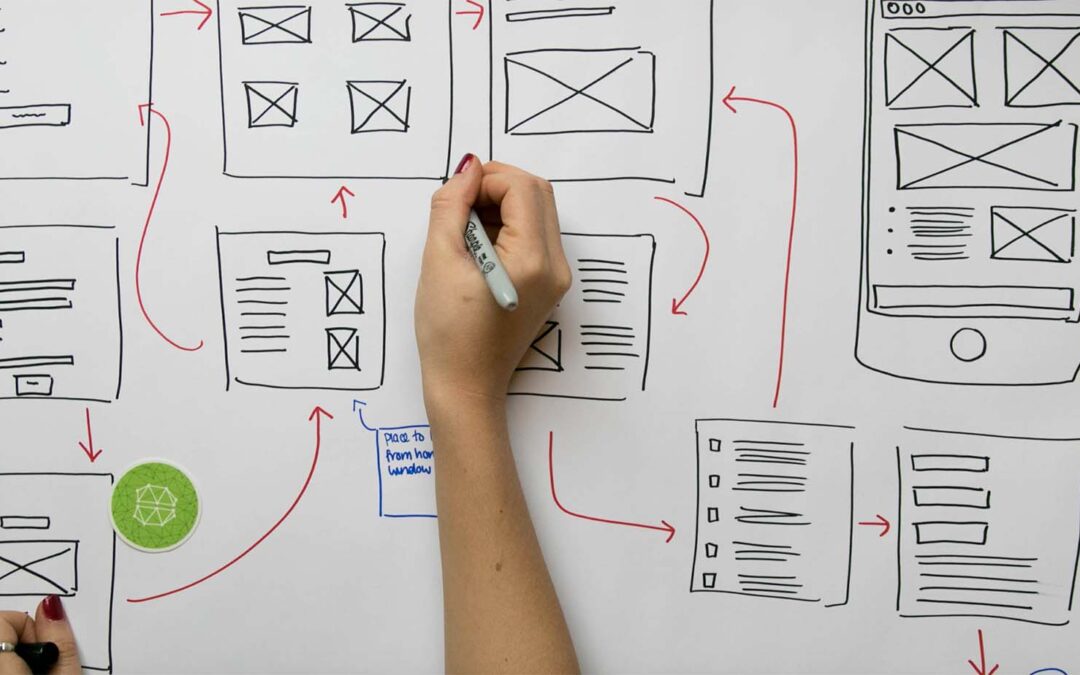 Creating Content with User Experience